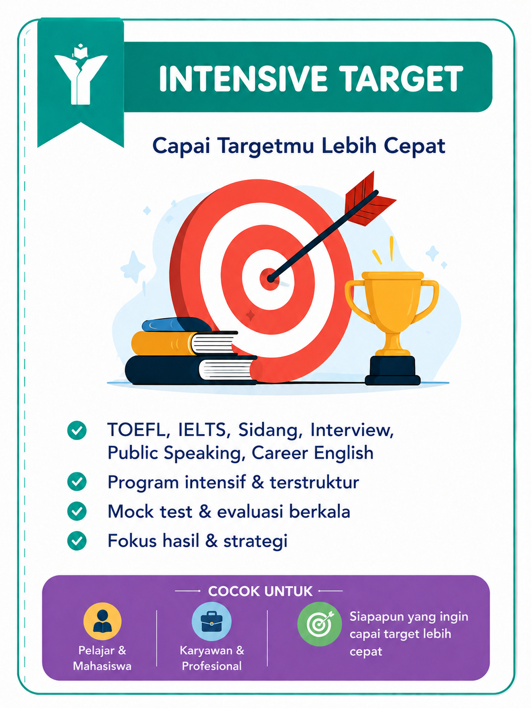English Habit Reset Weekend